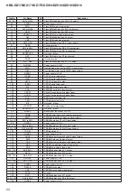 Preview for 64 page of Sony HBD-DZ170 - Dvd Receiver Service Manual