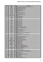 Preview for 65 page of Sony HBD-DZ170 - Dvd Receiver Service Manual