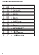 Preview for 66 page of Sony HBD-DZ170 - Dvd Receiver Service Manual