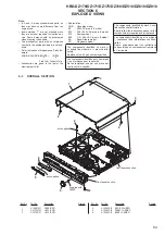 Preview for 69 page of Sony HBD-DZ170 - Dvd Receiver Service Manual