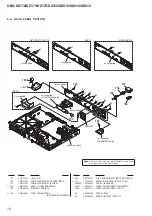 Preview for 72 page of Sony HBD-DZ170 - Dvd Receiver Service Manual