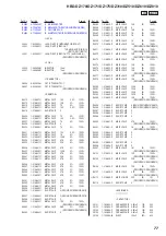 Preview for 77 page of Sony HBD-DZ170 - Dvd Receiver Service Manual