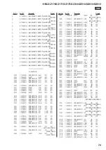 Preview for 79 page of Sony HBD-DZ170 - Dvd Receiver Service Manual