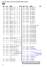 Preview for 82 page of Sony HBD-DZ170 - Dvd Receiver Service Manual