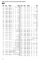 Preview for 84 page of Sony HBD-DZ170 - Dvd Receiver Service Manual