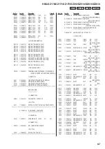 Preview for 87 page of Sony HBD-DZ170 - Dvd Receiver Service Manual