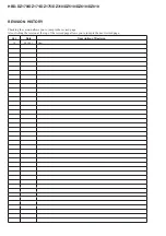 Preview for 92 page of Sony HBD-DZ170 - Dvd Receiver Service Manual