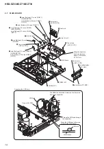 Предварительный просмотр 14 страницы Sony HBD-DZ330 Service Manual