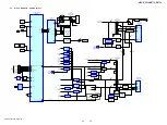 Предварительный просмотр 29 страницы Sony HBD-DZ330 Service Manual