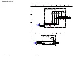 Preview for 48 page of Sony HBD-DZ330 Service Manual