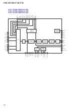 Предварительный просмотр 58 страницы Sony HBD-DZ330 Service Manual