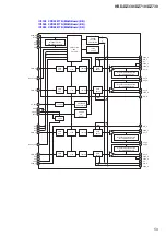 Предварительный просмотр 59 страницы Sony HBD-DZ330 Service Manual