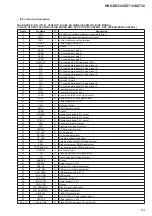 Предварительный просмотр 63 страницы Sony HBD-DZ330 Service Manual