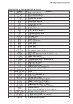 Preview for 67 page of Sony HBD-DZ330 Service Manual