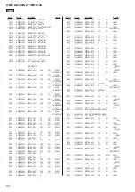 Предварительный просмотр 84 страницы Sony HBD-DZ330 Service Manual