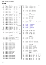 Предварительный просмотр 88 страницы Sony HBD-DZ330 Service Manual