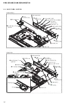 Предварительный просмотр 12 страницы Sony HBD-DZ340 Service Manual