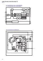 Предварительный просмотр 52 страницы Sony HBD-DZ340 Service Manual