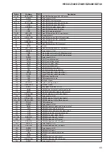 Предварительный просмотр 55 страницы Sony HBD-DZ340 Service Manual