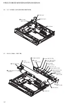 Предварительный просмотр 12 страницы Sony HBD-DZ340M Service Manual