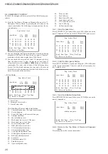 Предварительный просмотр 20 страницы Sony HBD-DZ340M Service Manual