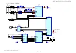 Предварительный просмотр 25 страницы Sony HBD-DZ340M Service Manual