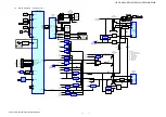 Предварительный просмотр 27 страницы Sony HBD-DZ340M Service Manual