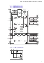 Предварительный просмотр 51 страницы Sony HBD-DZ340M Service Manual