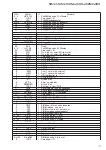 Предварительный просмотр 55 страницы Sony HBD-DZ340M Service Manual