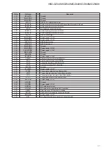 Предварительный просмотр 57 страницы Sony HBD-DZ340M Service Manual