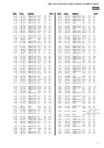 Предварительный просмотр 71 страницы Sony HBD-DZ340M Service Manual