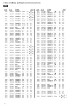 Предварительный просмотр 72 страницы Sony HBD-DZ340M Service Manual