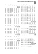 Предварительный просмотр 73 страницы Sony HBD-DZ340M Service Manual