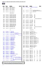 Предварительный просмотр 74 страницы Sony HBD-DZ340M Service Manual