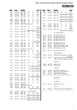 Предварительный просмотр 77 страницы Sony HBD-DZ340M Service Manual