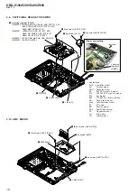 Preview for 18 page of Sony HBD-E190 Service Manual