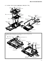 Preview for 19 page of Sony HBD-E190 Service Manual