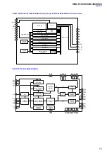 Preview for 59 page of Sony HBD-E190 Service Manual