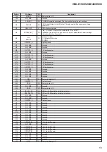 Preview for 69 page of Sony HBD-E190 Service Manual