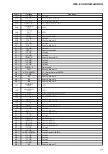 Preview for 71 page of Sony HBD-E190 Service Manual