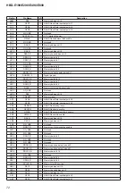 Preview for 72 page of Sony HBD-E190 Service Manual