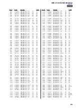 Preview for 89 page of Sony HBD-E190 Service Manual