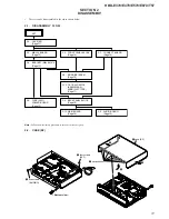 Preview for 11 page of Sony HBD-E370 Service Manual