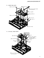 Preview for 13 page of Sony HBD-E370 Service Manual