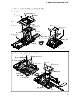 Preview for 17 page of Sony HBD-E370 Service Manual