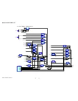 Preview for 32 page of Sony HBD-E370 Service Manual