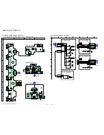 Preview for 66 page of Sony HBD-E370 Service Manual