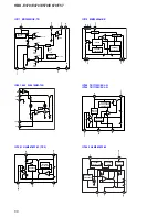 Preview for 68 page of Sony HBD-E370 Service Manual