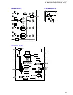 Preview for 69 page of Sony HBD-E370 Service Manual