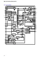 Preview for 70 page of Sony HBD-E370 Service Manual